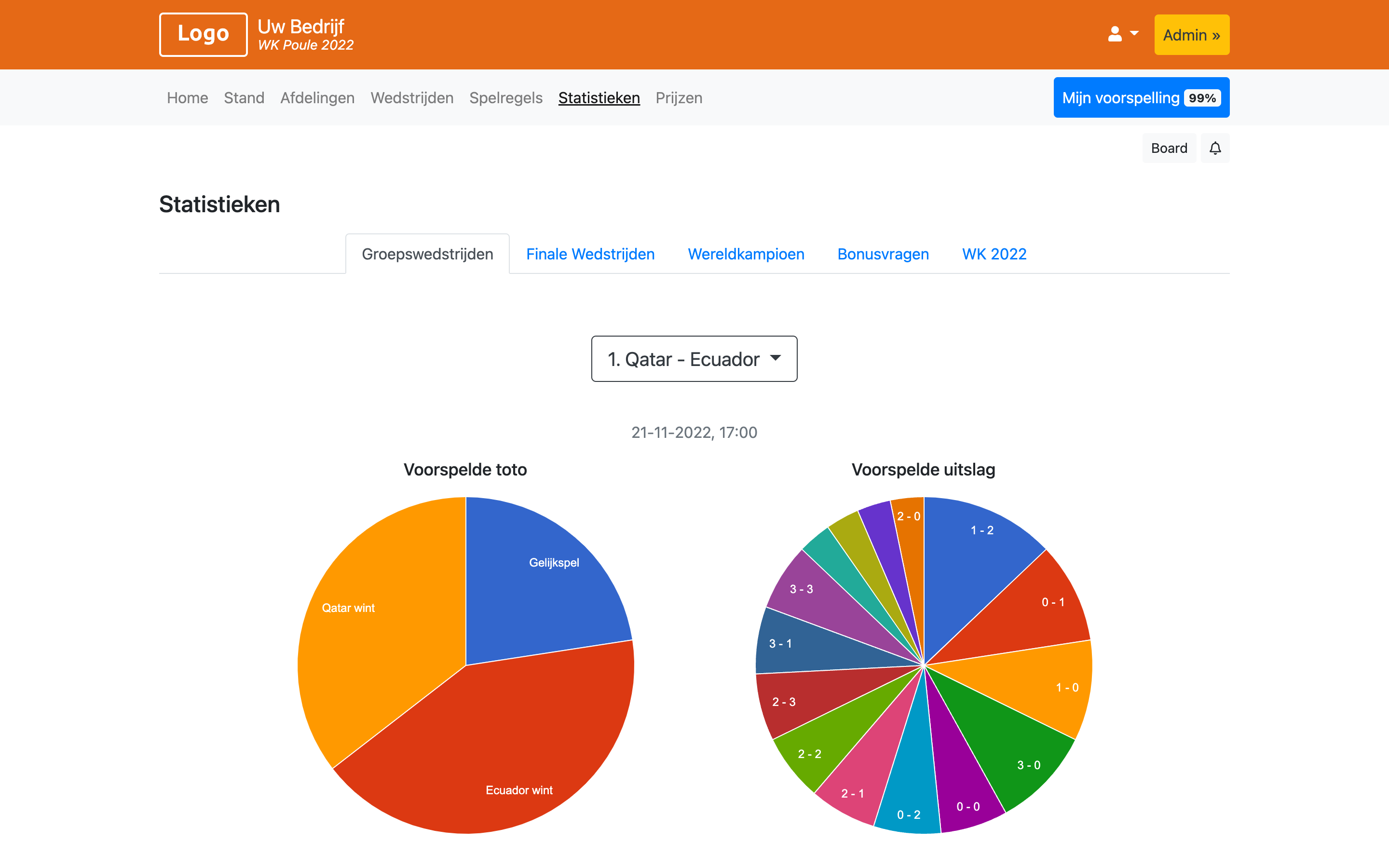 WK Poule 2026 - EK Poule 2024