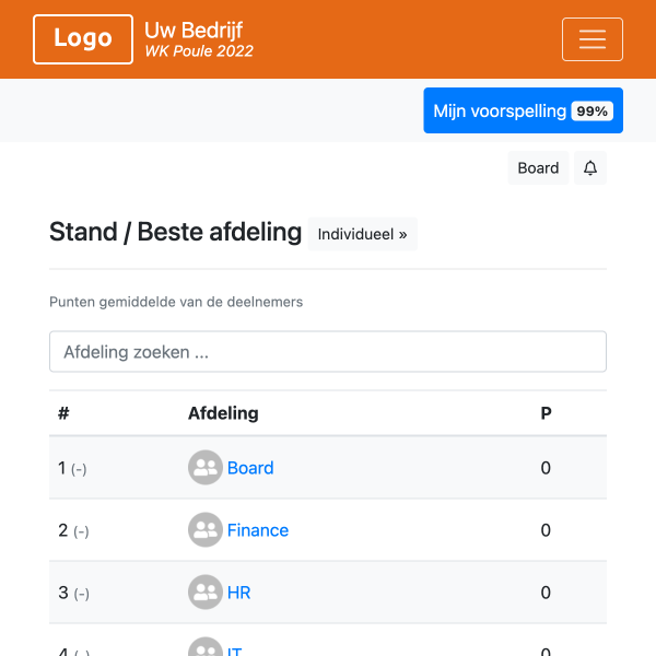 Afdelingen klassement - WK Poule 2026
